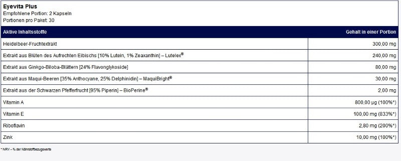 Eyevita Plus - WR-Products®